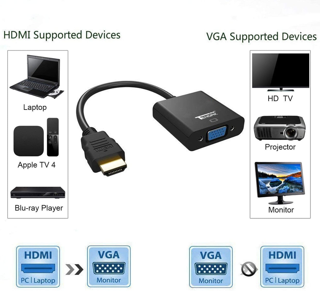 Adaptador HDMI macho para VGA femea ARGCB0055 Preto Argom Info Store